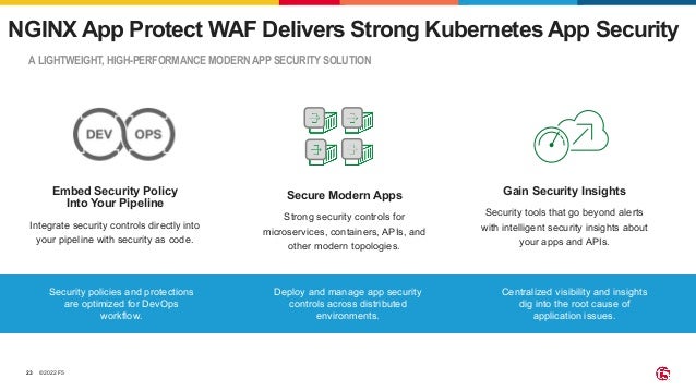 ©2022 F5 23 A LIGHTWEIGHT, HIGH-PERFORMANCE MODERN APP SECURITY SOLUTION NGINX App Protect WAF Delivers Strong Kubernetes App Security Security policies and protections are optimized for DevOps workflow. Deploy and manage app security controls across distributed environments. Embed Security Policy Into Your Pipeline Integrate security controls directly into your pipeline with security as code. Secure Modern Apps Strong security controls for microservices, containers, APIs, and other modern topologies. Gain Security Insights Security tools that go beyond alerts with intelligent security insights about your apps and APIs. Centralized visibility and insights dig into the root cause of application issues. 