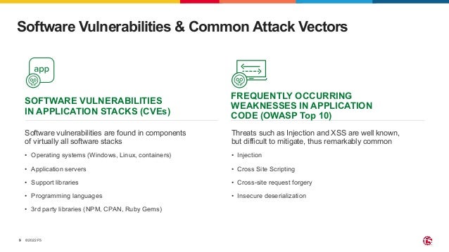 ©2022 F5 9 Software Vulnerabilities & Common Attack Vectors SOFTWARE VULNERABILITIES IN APPLICATION STACKS (CVEs) Software vulnerabilities are found in components of virtually all software stacks • Operating systems (Windows, Linux, containers) • Application servers • Support libraries • Programming languages • 3rd party libraries (NPM, CPAN, Ruby Gems) Threats such as Injection and XSS are well known, but difficult to mitigate, thus remarkably common • Injection • Cross Site Scripting • Cross-site request forgery • Insecure deserialization FREQUENTLY OCCURRING WEAKNESSES IN APPLICATION CODE (OWASP Top 10) 