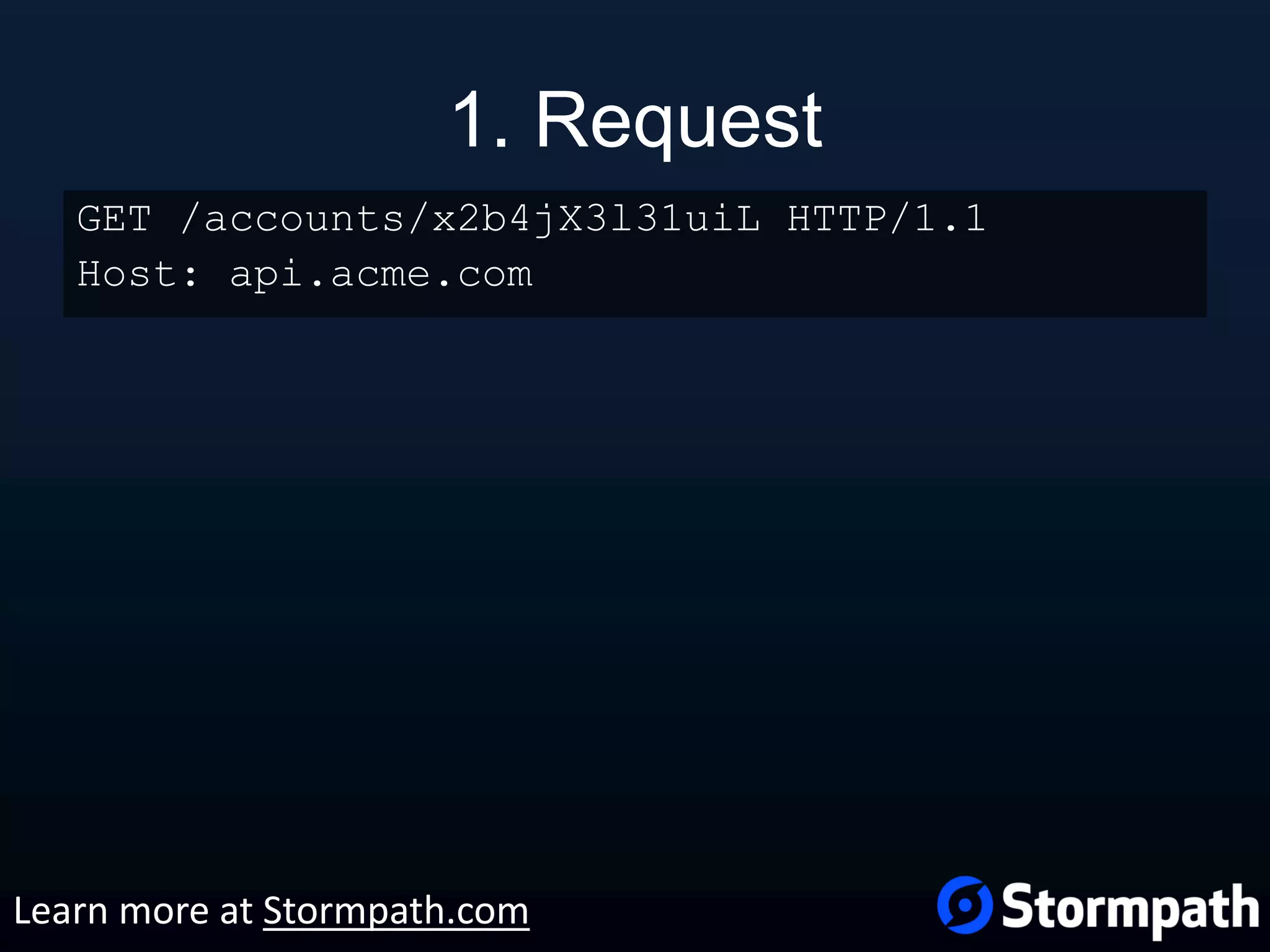 1. Request GET /accounts/x2b4jX3l31uiL HTTP/1.1 Host: api.acme.com Learn more at Stormpath.com 