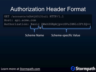 Authorization Header Format
GET /accounts/x2b4jX3l31uiL HTTP/1.1
Host: api.acme.com
Authorization: Basic QWxhZGRpbjpvcGVuIHNlc2FtZQ==
Scheme Name Scheme-specific Value
sp
Learn more at Stormpath.com
 