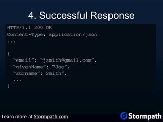 4. Successful Response
HTTP/1.1 200 OK
Content-Type: application/json
...
{
“email”: “jsmith@gmail.com”,
“givenName”: “Joe”,
“surname”: Smith”,
...
}
Learn more at Stormpath.com
 