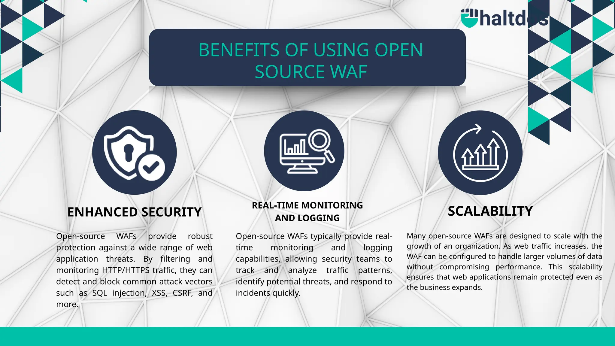 BENEFITS OF USING OPEN
SOURCE WAF
ENHANCED SECURITY
REAL-TIME MONITORING
AND LOGGING
SCALABILITY
Open-source WAFs provide robust
protection against a wide range of web
application threats. By filtering and
monitoring HTTP/HTTPS traffic, they can
detect and block common attack vectors
such as SQL injection, XSS, CSRF, and
more.
Open-source WAFs typically provide real-
time monitoring and logging
capabilities, allowing security teams to
track and analyze traffic patterns,
identify potential threats, and respond to
incidents quickly.
Many open-source WAFs are designed to scale with the
growth of an organization. As web traffic increases, the
WAF can be configured to handle larger volumes of data
without compromising performance. This scalability
ensures that web applications remain protected even as
the business expands.
 