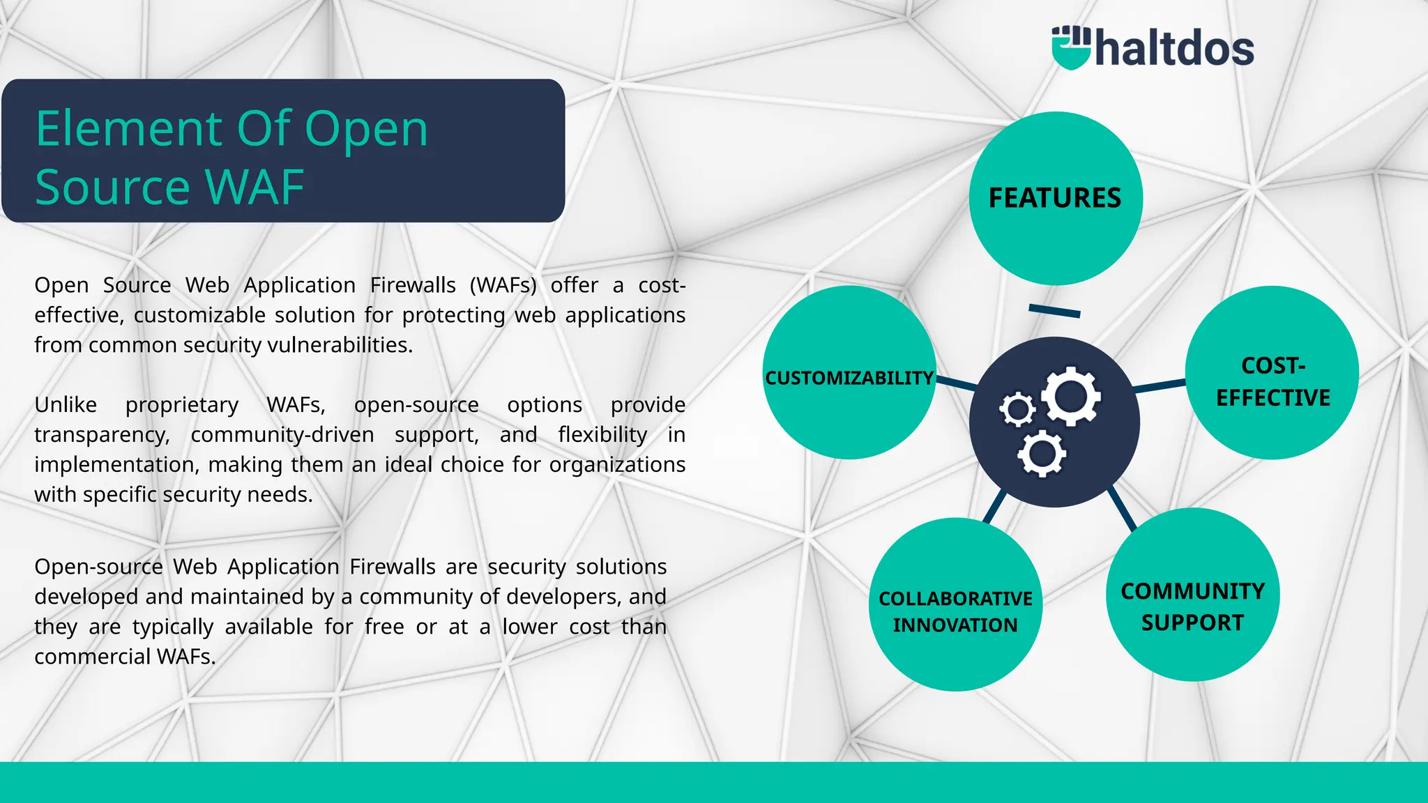 CUSTOMIZABILITY
Element Of Open
Source WAF
Open-source Web Application Firewalls are security solutions
developed and maintained by a community of developers, and
they are typically available for free or at a lower cost than
commercial WAFs.
Open Source Web Application Firewalls (WAFs) offer a cost-
effective, customizable solution for protecting web applications
from common security vulnerabilities.
Unlike proprietary WAFs, open-source options provide
transparency, community-driven support, and flexibility in
implementation, making them an ideal choice for organizations
with specific security needs.
FEATURES
COST-
EFFECTIVE
COMMUNITY
SUPPORT
COLLABORATIVE
INNOVATION
 