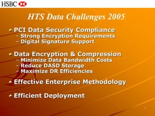 HTS Data Challenges 2005
PCI Data Security Compliance
– Strong Encryption Requirements
– Digital Signature Support

Data Encryption & Compression
– Minimize Data Bandwidth Costs
– Reduce DASD Storage
– Maximize DR Efficiencies

Effective Enterprise Methodology

Efficient Deployment
                                   2
 