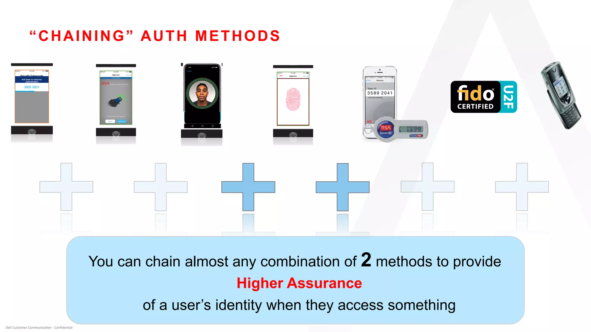 101
Dell Customer Communication - Confidential
“CHAINING” AUTH METHODS
SecurID Tokencode
Pull down to check for
authentication
3905 0001
FINGERPR
INT
SKIP
TO
TOKEN
You can chain almost any combination of 2 methods to provide
Higher Assurance
of a user’s identity when they access something
 