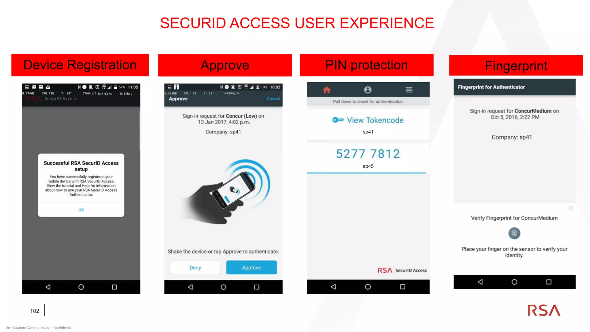 102
Dell Customer Communication - Confidential
Device Registration
SECURID ACCESS USER EXPERIENCE
Approve PIN protection Fingerprint
sp45
sp41
 