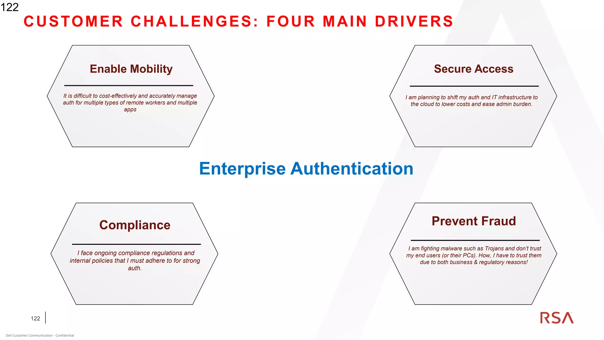122
Dell Customer Communication - Confidential
122
Compliance
I face ongoing compliance regulations and
internal policies that I must adhere to for strong
auth.
Prevent Fraud
I am fighting malware such as Trojans and don’t trust
my end users (or their PCs). How, I have to trust them
due to both business & regulatory reasons!
Enable Mobility
It is difficult to cost-effectively and accurately manage
auth for multiple types of remote workers and multiple
apps
Enterprise Authentication
Secure Access
I am planning to shift my auth and IT infrastructure to
the cloud to lower costs and ease admin burden.
CUSTOMER CHALLENGES: FOUR MAIN DRIVERS
 