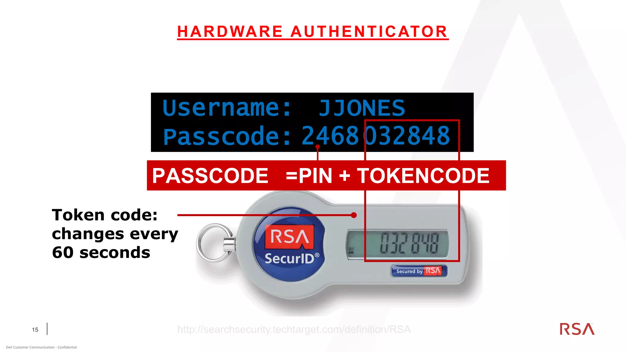 15
Dell Customer Communication - Confidential
HARDWARE AUTHENTICATOR
Username: JJONES
Passcode: 2468032848
Token code:
changes every
60 seconds
PASSCODE =PIN + TOKENCODE
http://searchsecurity.techtarget.com/definition/RSA
 