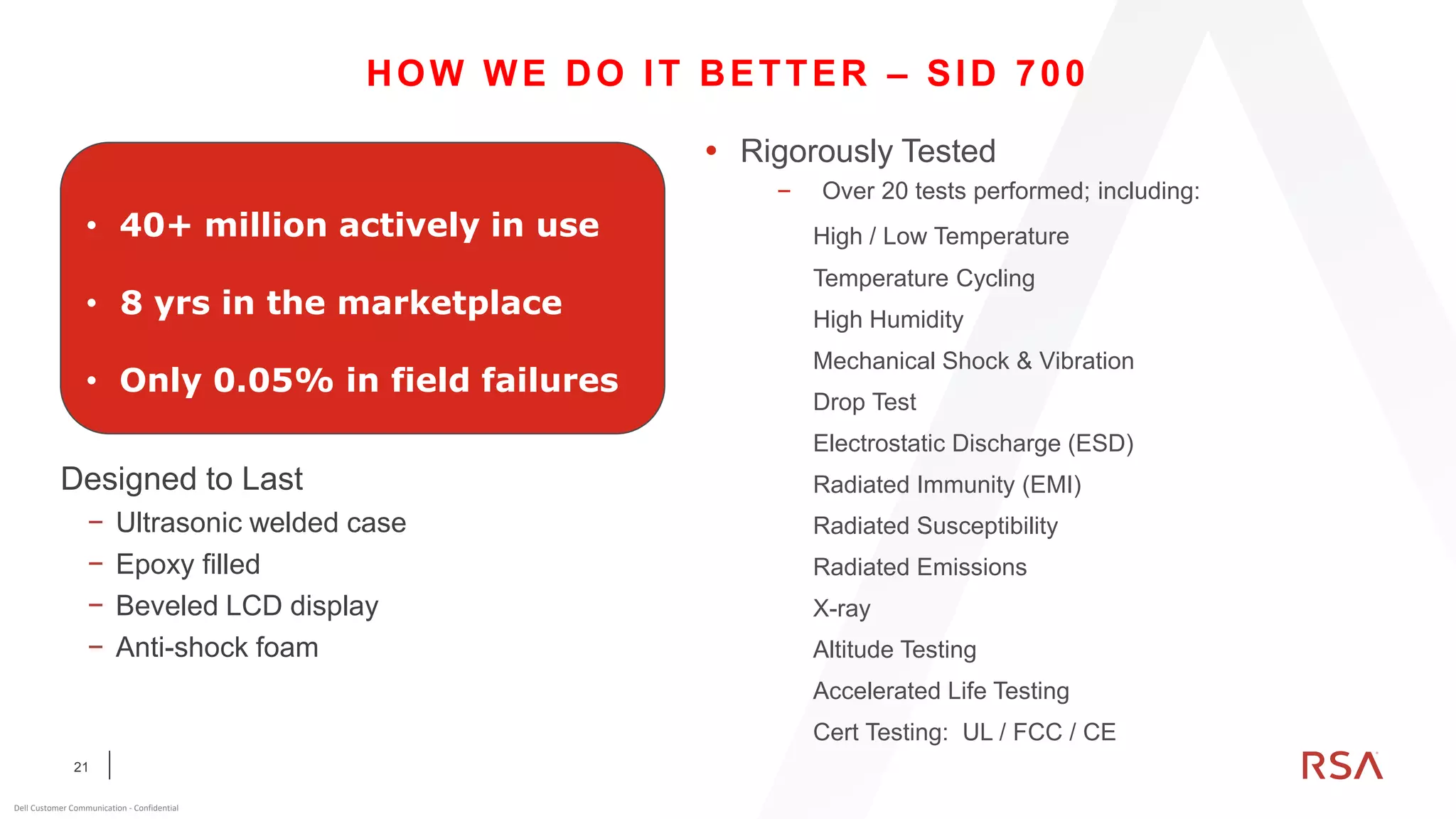 21
Dell Customer Communication - Confidential
HOW WE DO IT BETTER – SID 700
Designed to Last
− Ultrasonic welded case
− Epoxy filled
− Beveled LCD display
− Anti-shock foam
 Rigorously Tested
– Over 20 tests performed; including:
High / Low Temperature
Temperature Cycling
High Humidity
Mechanical Shock & Vibration
Drop Test
Electrostatic Discharge (ESD)
Radiated Immunity (EMI)
Radiated Susceptibility
Radiated Emissions
X-ray
Altitude Testing
Accelerated Life Testing
Cert Testing: UL / FCC / CE
• 40+ million actively in use
• 8 yrs in the marketplace
• Only 0.05% in field failures
 