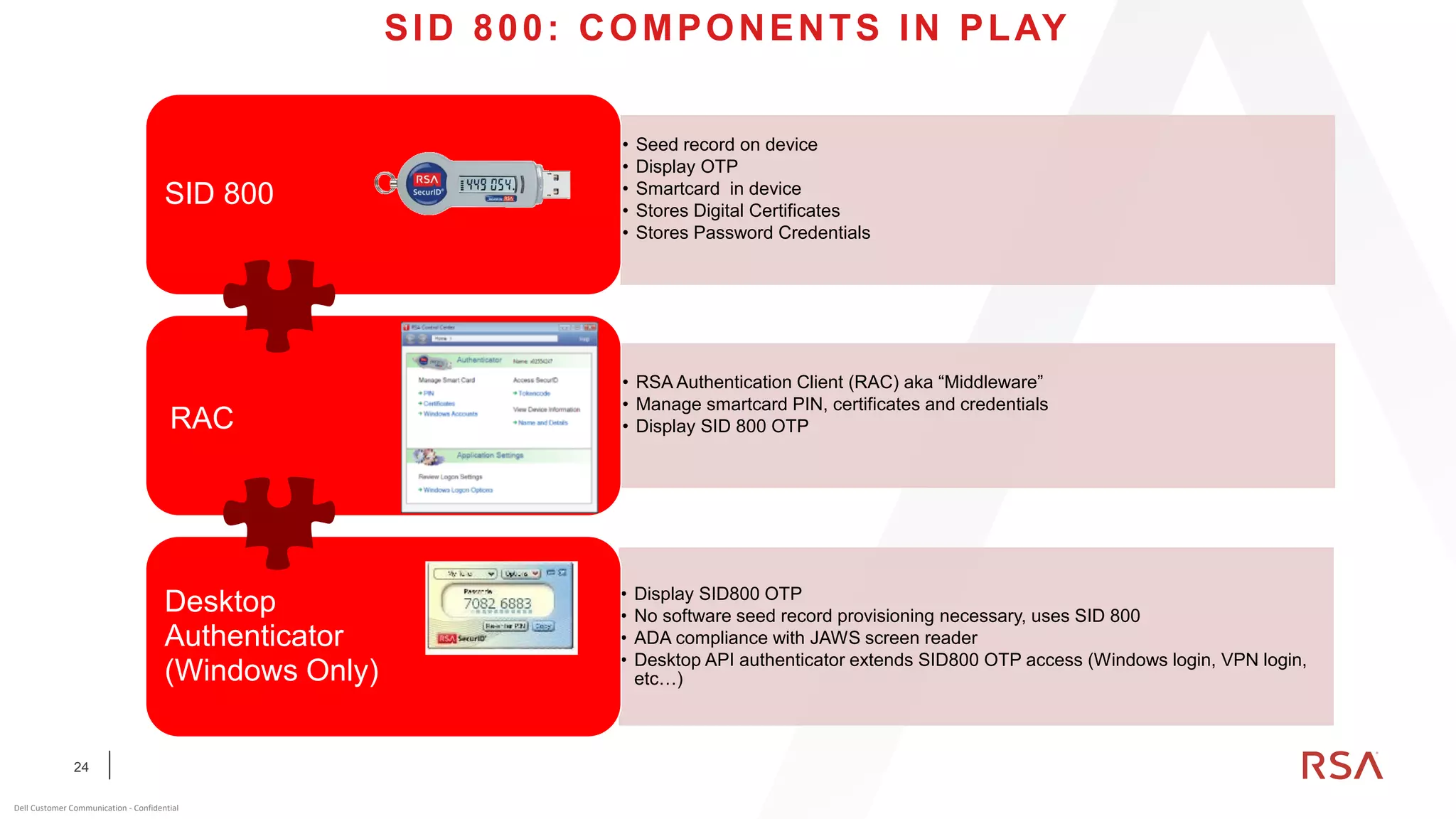 24
Dell Customer Communication - Confidential
SID 800: COMPONENTS IN PLAY
• Display SID800 OTP
• No software seed record provisioning necessary, uses SID 800
• ADA compliance with JAWS screen reader
• Desktop API authenticator extends SID800 OTP access (Windows login, VPN login,
etc…)
Desktop
Authenticator
(Windows Only)
• RSA Authentication Client (RAC) aka “Middleware”
• Manage smartcard PIN, certificates and credentials
• Display SID 800 OTPRAC
• Seed record on device
• Display OTP
• Smartcard in device
• Stores Digital Certificates
• Stores Password Credentials
SID 800
 