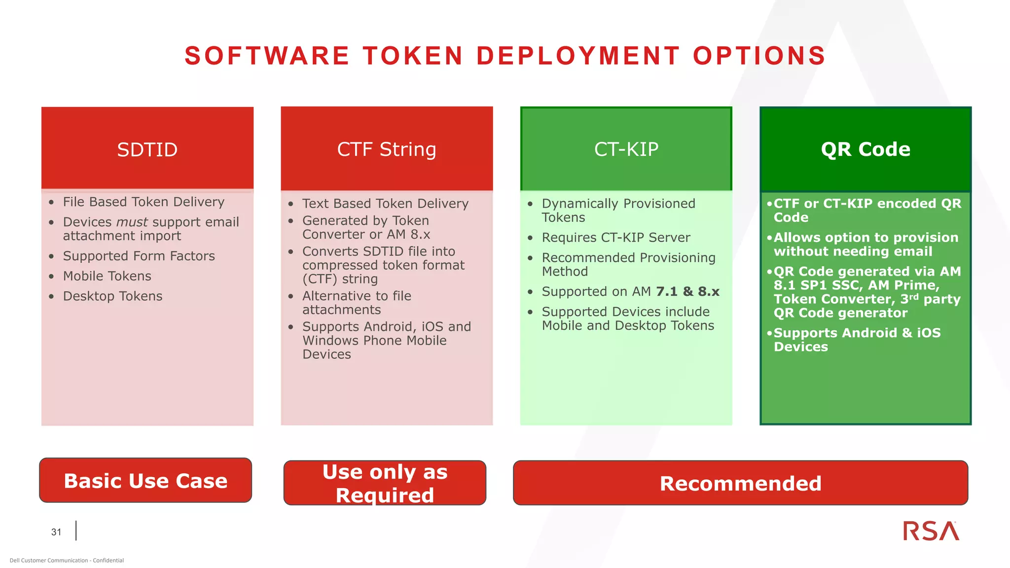 31
Dell Customer Communication - Confidential
SOFTWARE TOKEN DEPLOYMENT OPTIONS
SDTID
• File Based Token Delivery
• Devices must support email
attachment import
• Supported Form Factors
• Mobile Tokens
• Desktop Tokens
CTF String
• Text Based Token Delivery
• Generated by Token
Converter or AM 8.x
• Converts SDTID file into
compressed token format
(CTF) string
• Alternative to file
attachments
• Supports Android, iOS and
Windows Phone Mobile
Devices
CT-KIP
• Dynamically Provisioned
Tokens
• Requires CT-KIP Server
• Recommended Provisioning
Method
• Supported on AM 7.1 & 8.x
• Supported Devices include
Mobile and Desktop Tokens
QR Code
•CTF or CT-KIP encoded QR
Code
•Allows option to provision
without needing email
•QR Code generated via AM
8.1 SP1 SSC, AM Prime,
Token Converter, 3rd party
QR Code generator
•Supports Android & iOS
Devices
Basic Use Case Use only as
Required
Recommended
 