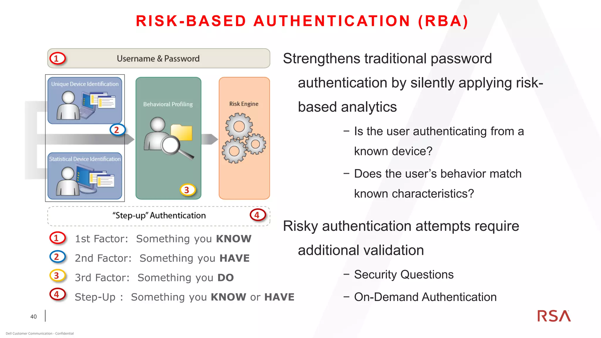 40
Dell Customer Communication - Confidential
Strengthens traditional password
authentication by silently applying risk-
based analytics
− Is the user authenticating from a
known device?
− Does the user’s behavior match
known characteristics?
Risky authentication attempts require
additional validation
− Security Questions
− On-Demand Authentication
RISK-BASED AUTHENTICATION (RBA)
1
3
2
4
1
2
3
4
1st Factor: Something you KNOW
2nd Factor: Something you HAVE
3rd Factor: Something you DO
Step-Up : Something you KNOW or HAVE
 