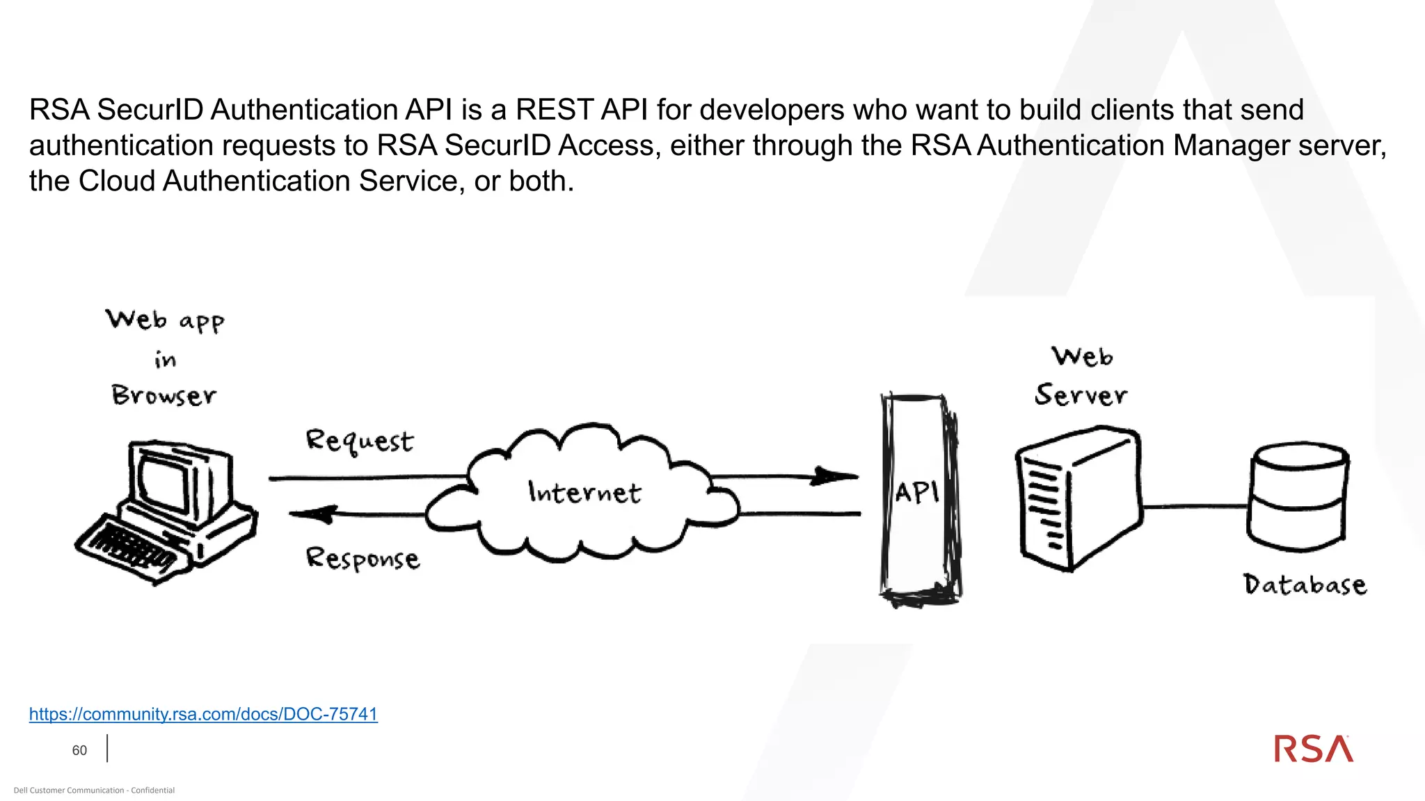 60
Dell Customer Communication - Confidential
RSA SecurID Authentication API is a REST API for developers who want to build clients that send
authentication requests to RSA SecurID Access, either through the RSA Authentication Manager server,
the Cloud Authentication Service, or both.
https://community.rsa.com/docs/DOC-75741
 