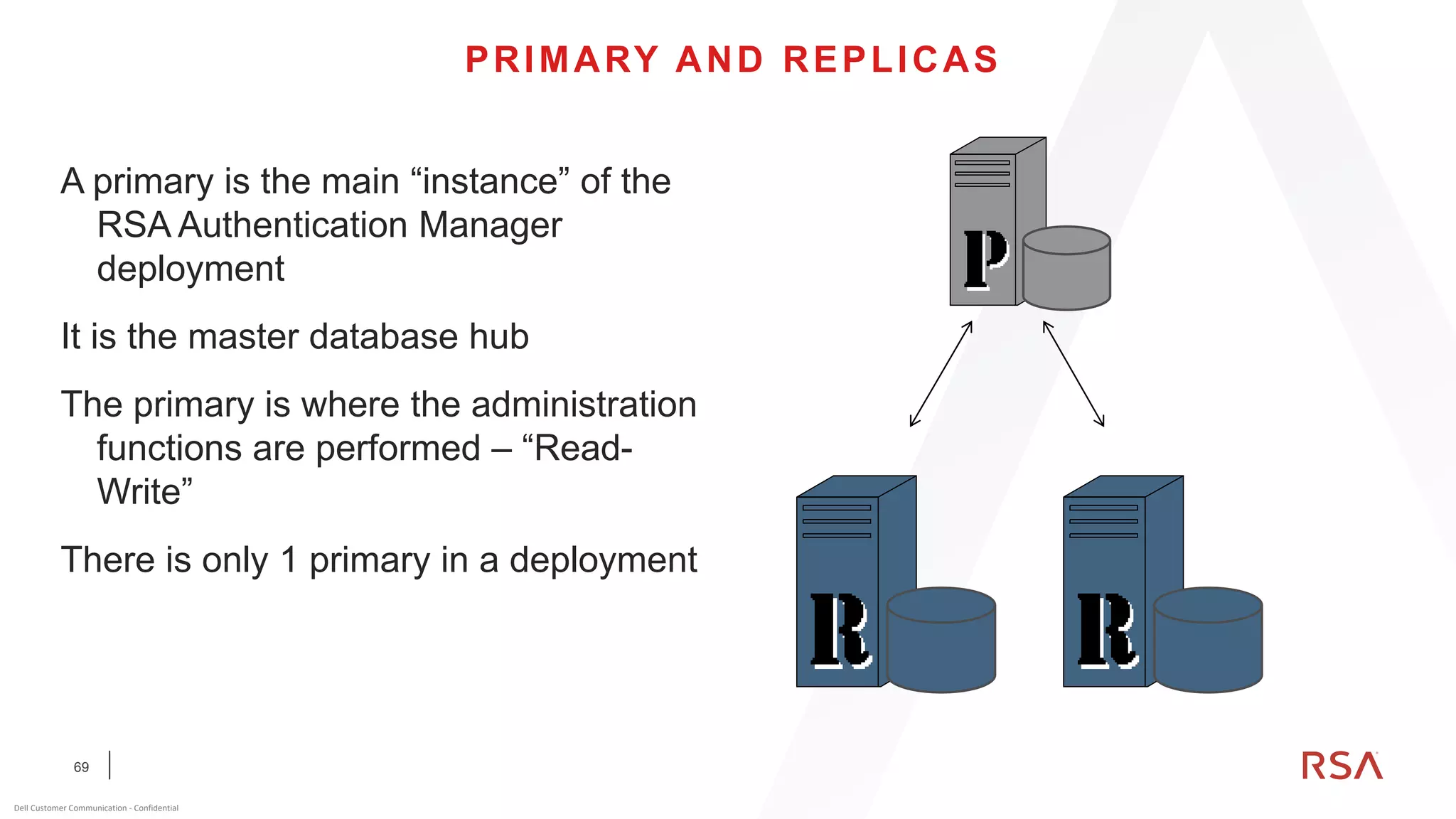 69
Dell Customer Communication - Confidential
A primary is the main “instance” of the
RSA Authentication Manager
deployment
It is the master database hub
The primary is where the administration
functions are performed – “Read-
Write”
There is only 1 primary in a deployment
PRIMARY AND REPLICAS
 