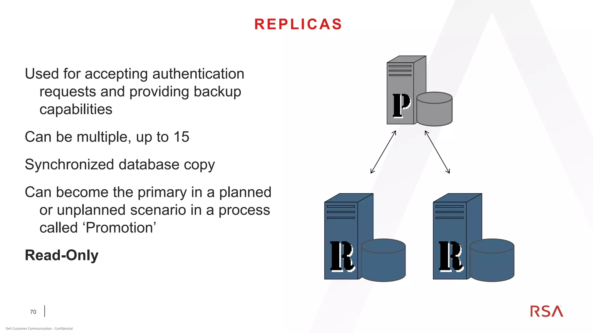 70
Dell Customer Communication - Confidential
Used for accepting authentication
requests and providing backup
capabilities
Can be multiple, up to 15
Synchronized database copy
Can become the primary in a planned
or unplanned scenario in a process
called ‘Promotion’
Read-Only
REPLICAS
 