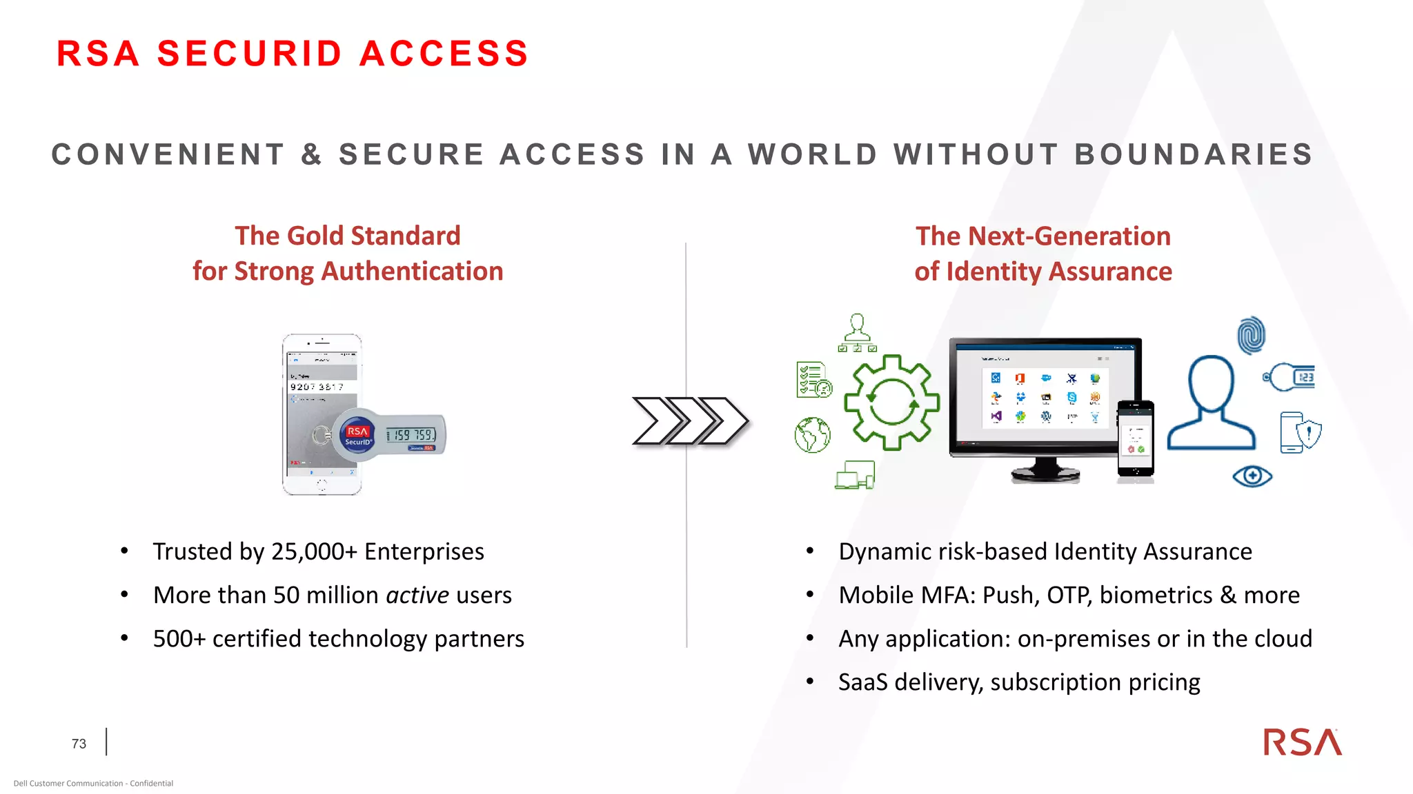 73
Dell Customer Communication - Confidential
C ON VEN IEN T & SEC U R E A C C ESS IN A W OR LD W ITH OU T B OU N D A R IES
RSA SECURID ACCESS
The Gold Standard
for Strong Authentication
The Next-Generation
of Identity Assurance
• Trusted by 25,000+ Enterprises
• More than 50 million active users
• 500+ certified technology partners
• Dynamic risk-based Identity Assurance
• Mobile MFA: Push, OTP, biometrics & more
• Any application: on-premises or in the cloud
• SaaS delivery, subscription pricing
 