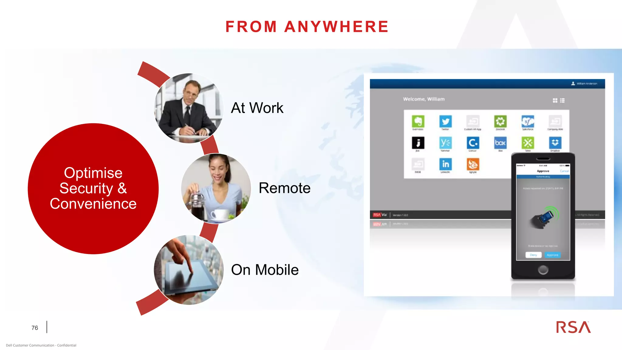 76
Dell Customer Communication - Confidential
FROM ANYWHERE
Optimise
Security &
Convenience
At Work
Remote
On Mobile
 