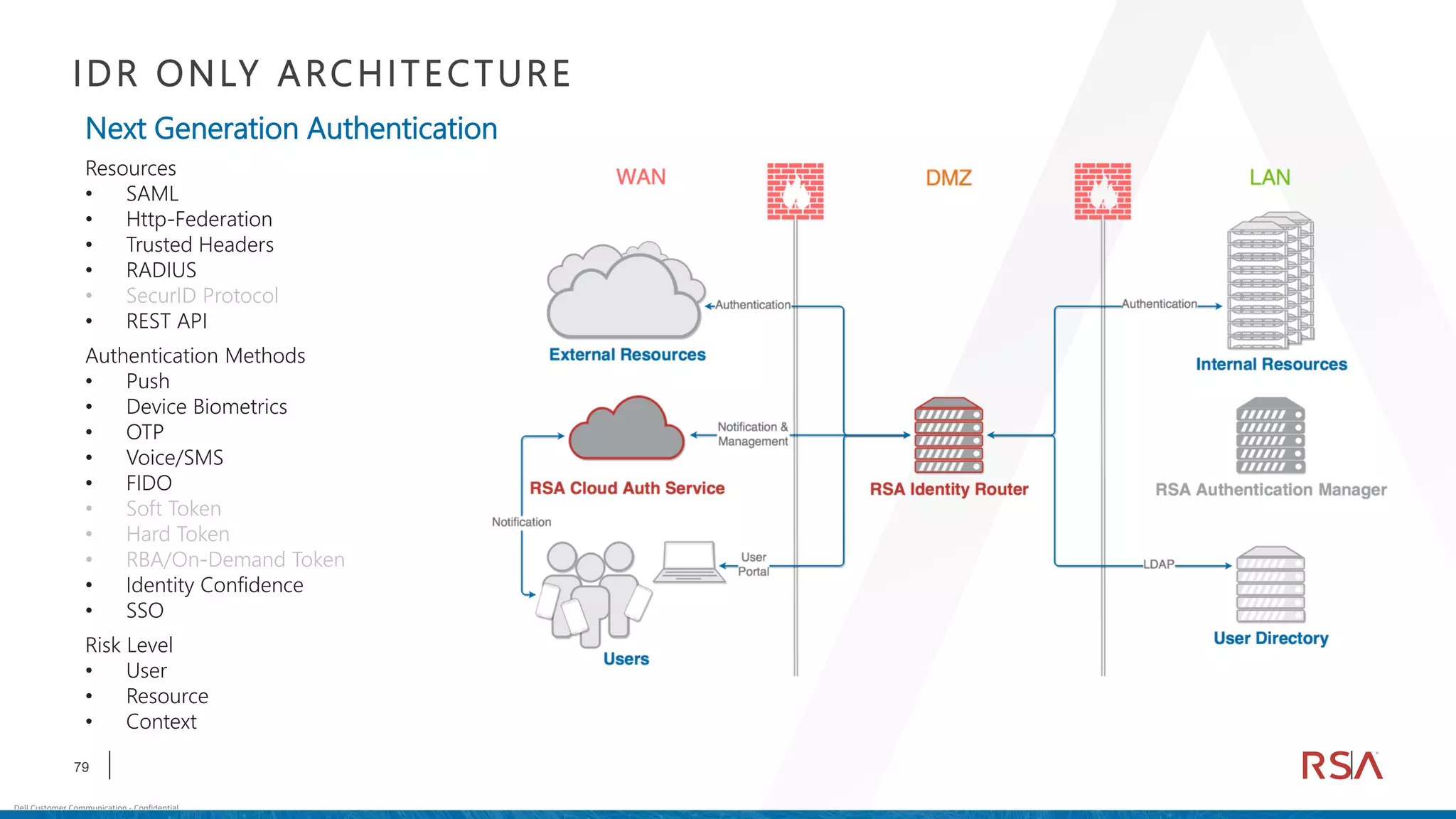 79
Dell Customer Communication - Confidential
Next Generation Authentication
Resources
• SAML
• Http-Federation
• Trusted Headers
• RADIUS
• SecurID Protocol
• REST API
Authentication Methods
• Push
• Device Biometrics
• OTP
• Voice/SMS
• FIDO
• Soft Token
• Hard Token
• RBA/On-Demand Token
• Identity Confidence
• SSO
Risk Level
• User
• Resource
• Context
IDR ONLY ARCHITECTURE
 