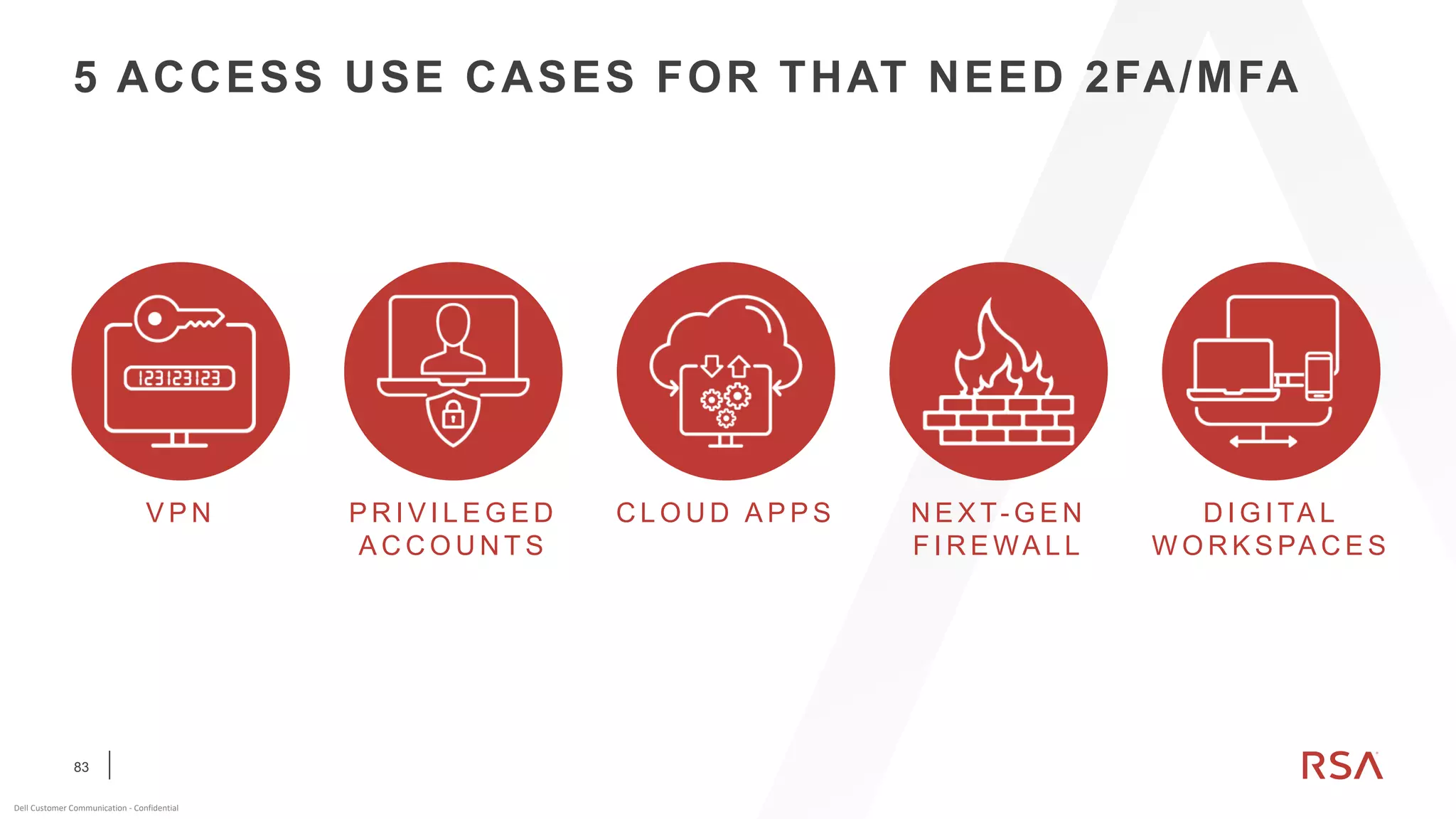 83
Dell Customer Communication - Confidential
5 ACCESS USE CASES FOR THAT NEED 2FA/MFA
C L O U D A P P S D I G I TA L
W O R K S PA C E S
N E X T- G E N
F I R E WA L L
P R I V I L E G E D
A C C O U N T S
V P N
 