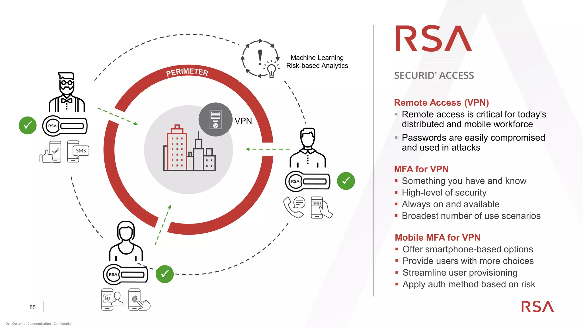 85
Dell Customer Communication - Confidential



MFA for VPN
▪ Something you have and know
▪ High-level of security
▪ Always on and available
▪ Broadest number of use scenarios
VPN
Remote Access (VPN)
▪ Remote access is critical for today’s
distributed and mobile workforce
▪ Passwords are easily compromised
and used in attacks
Mobile MFA for VPN
▪ Offer smartphone-based options
▪ Provide users with more choices
▪ Streamline user provisioning
▪ Apply auth method based on risk
Machine Learning
Risk-based Analytics
 