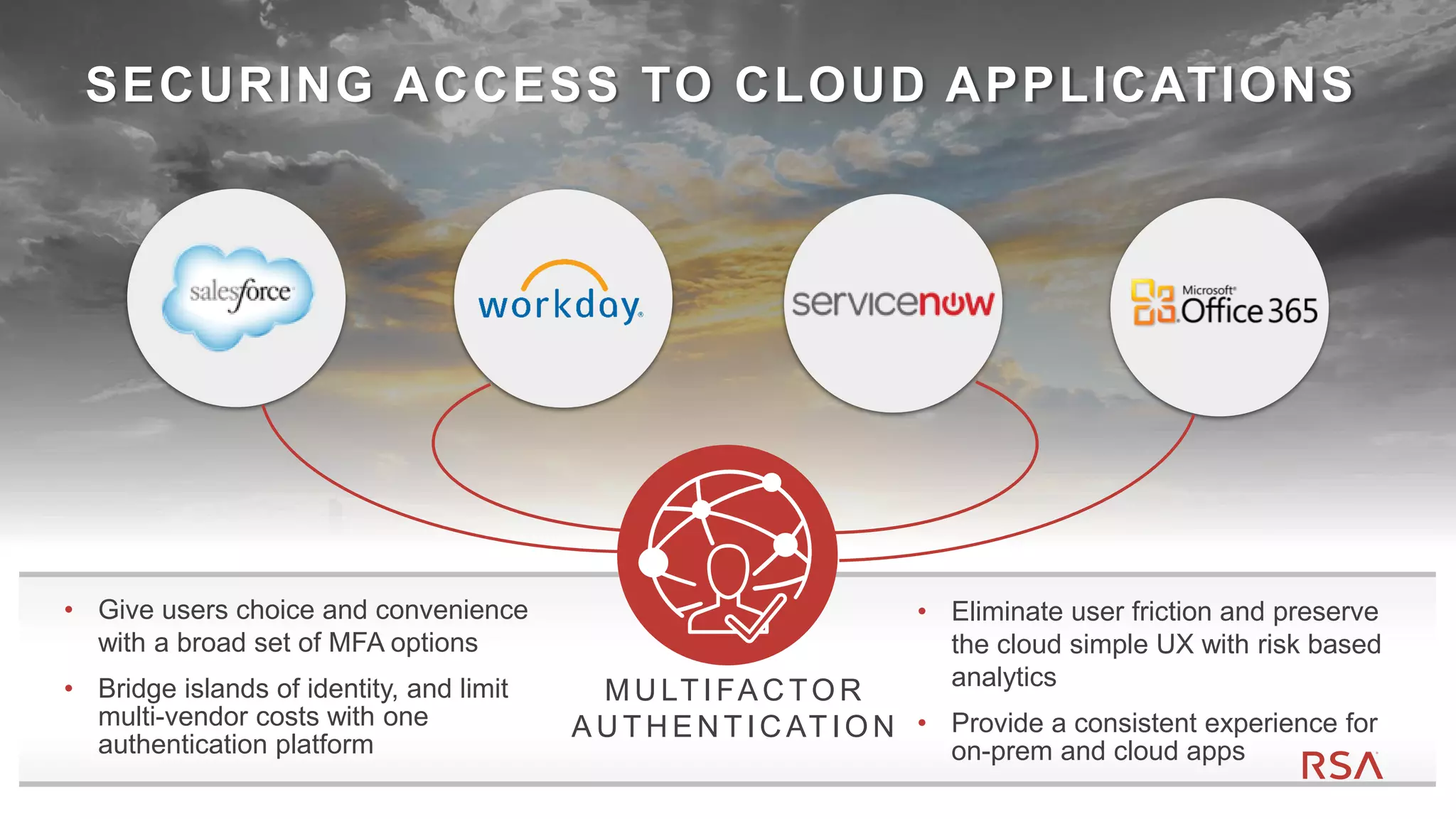 88
Dell Customer Communication - Confidential
SECURING ACCESS TO CLOUD APPLICATIONS
MU LTIFAC TOR
AU TH EN TIC ATION
• Give users choice and convenience
with a broad set of MFA options
• Bridge islands of identity, and limit
multi-vendor costs with one
authentication platform
• Eliminate user friction and preserve
the cloud simple UX with risk based
analytics
• Provide a consistent experience for
on-prem and cloud apps
 