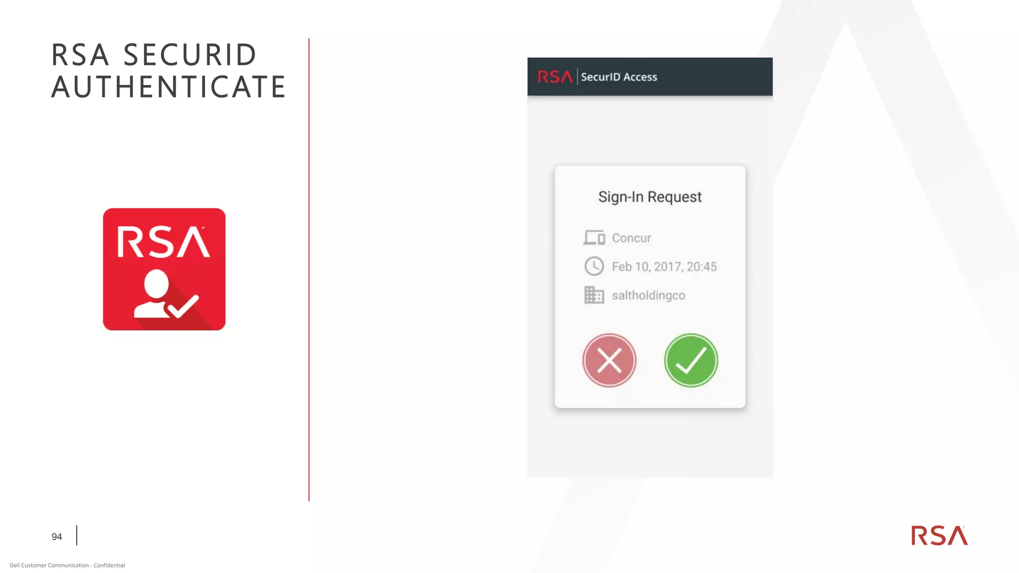 94
Dell Customer Communication - Confidential
RSA SECURID
AUTHENTICATE
 
