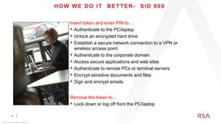 Dell Rsa Securid Server RSA SecurID Access | PDF