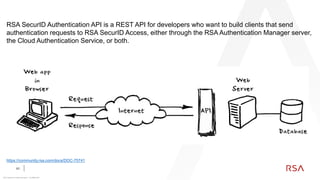 Dell Rsa Securid Server RSA SecurID Access | PDF