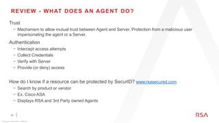 Dell Rsa Securid Server RSA SecurID Access | PDF