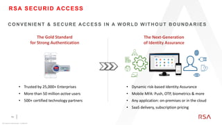 Dell Rsa Securid Server RSA SecurID Access | PDF