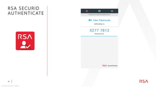 Dell Rsa Securid Server RSA SecurID Access | PDF
