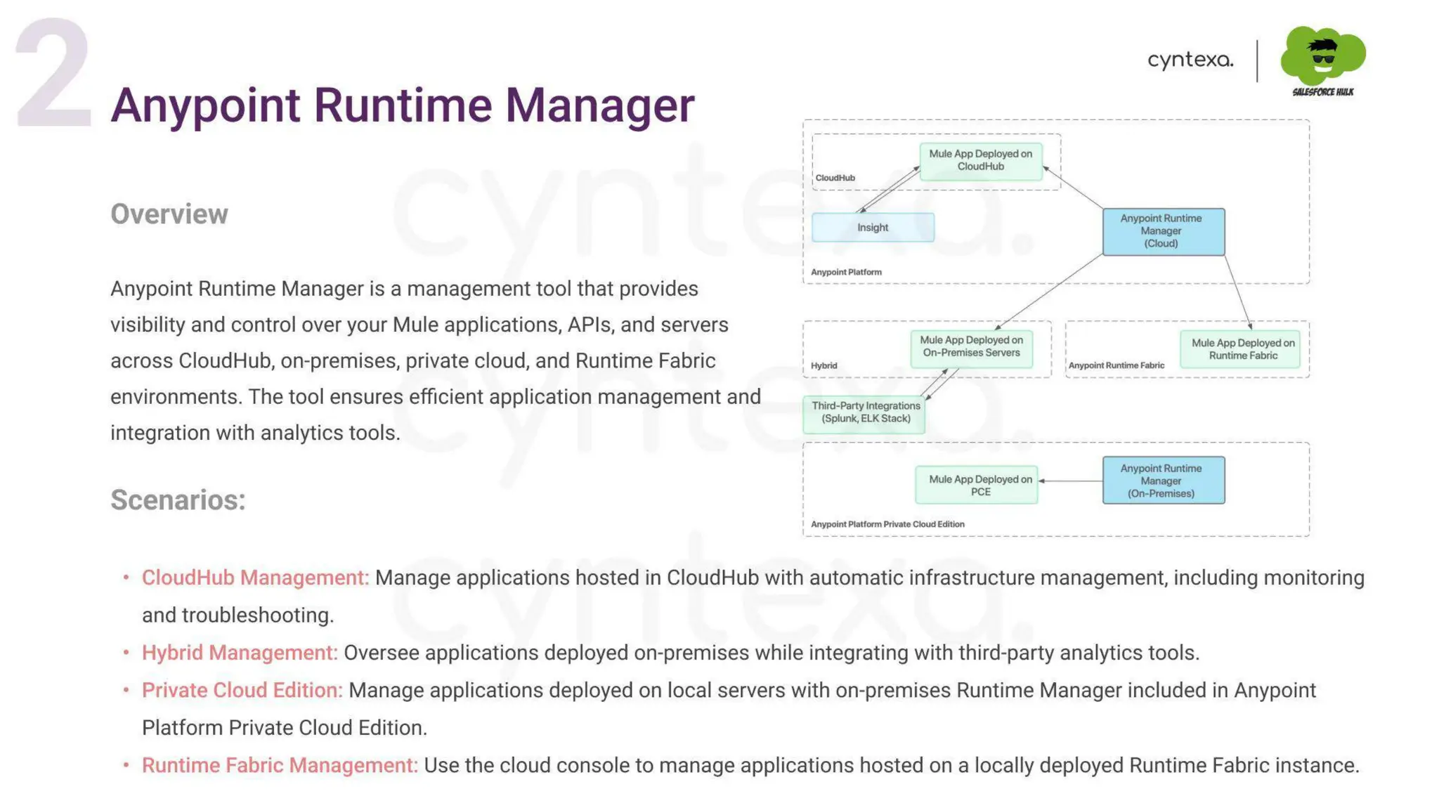 Securing APIs & Integrations With MuleSoft: Protect Your Digital Backbone