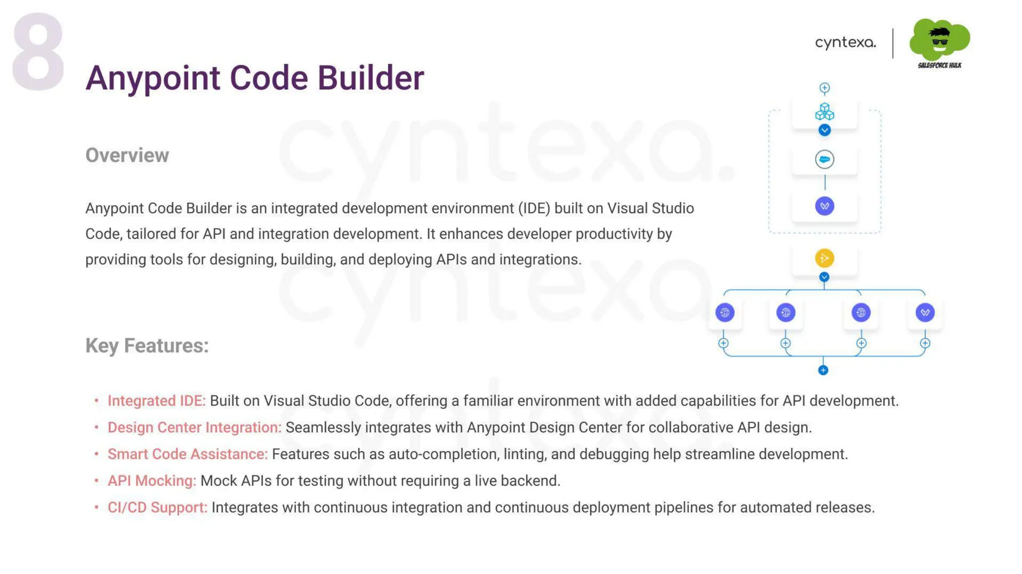 Securing APIs & Integrations With MuleSoft: Protect Your Digital Backbone