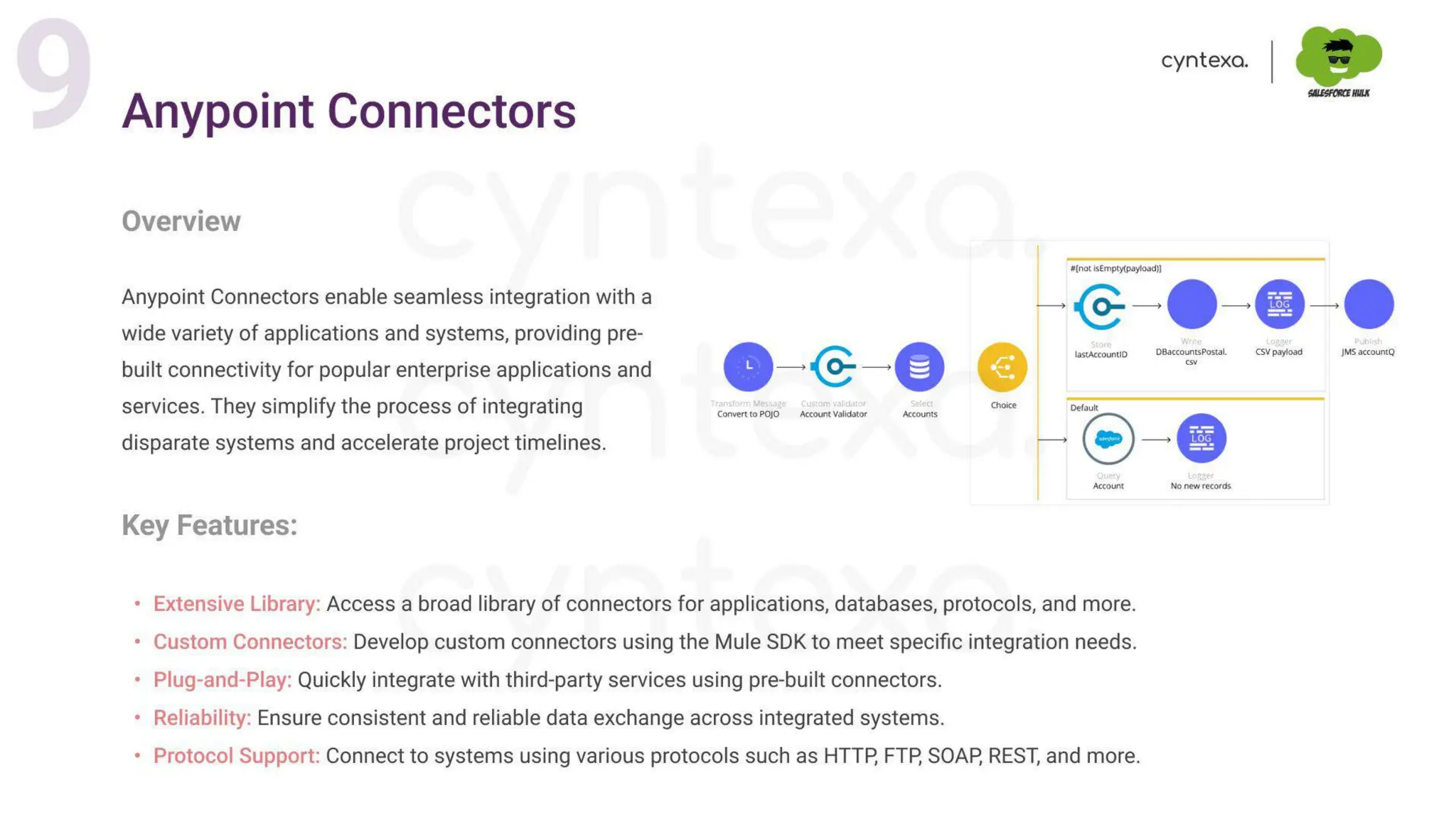 Securing APIs & Integrations With MuleSoft: Protect Your Digital Backbone