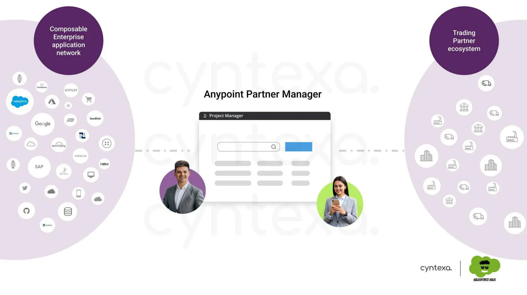 Securing APIs & Integrations With MuleSoft: Protect Your Digital Backbone