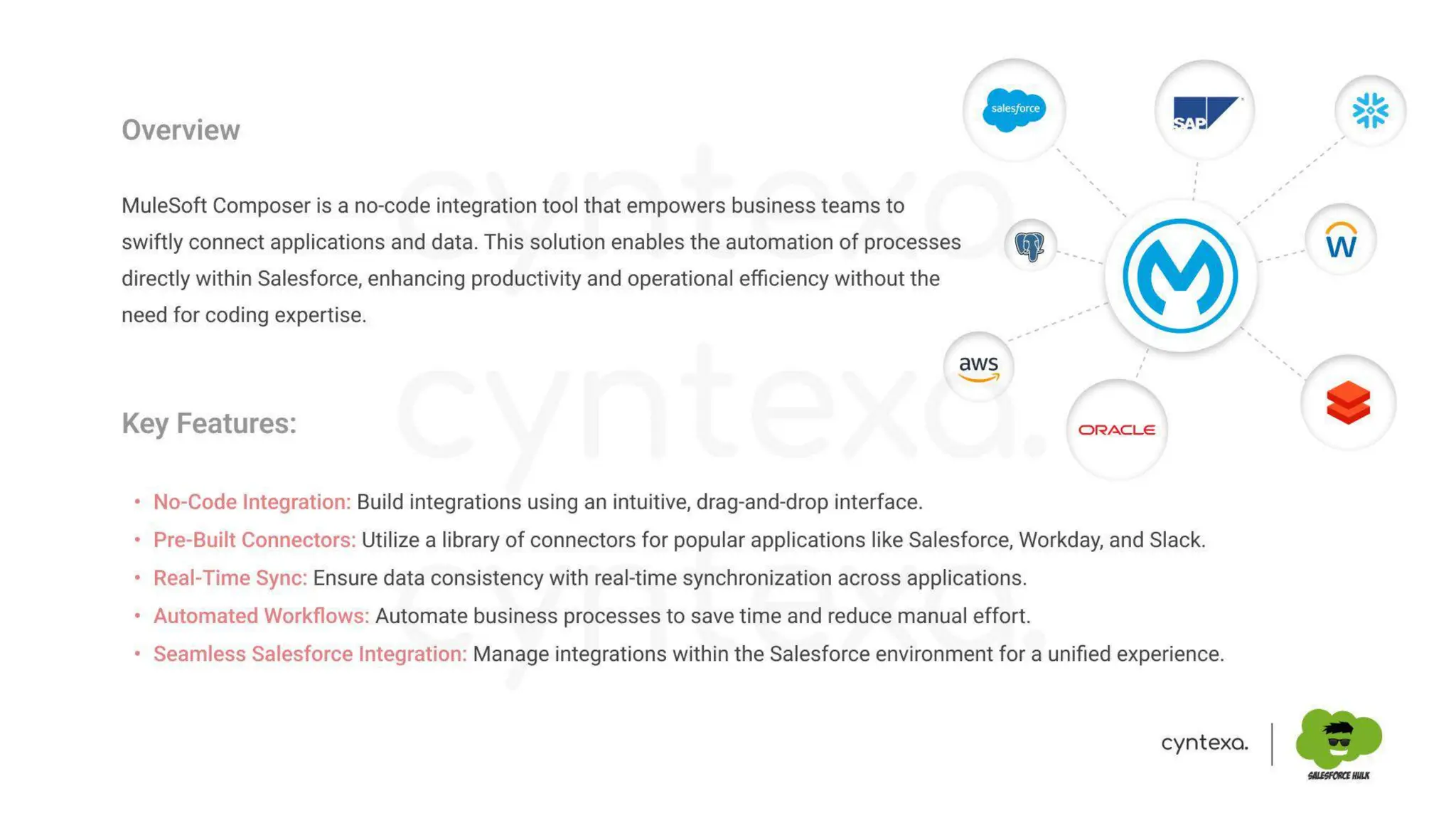 Securing APIs & Integrations With MuleSoft: Protect Your Digital Backbone