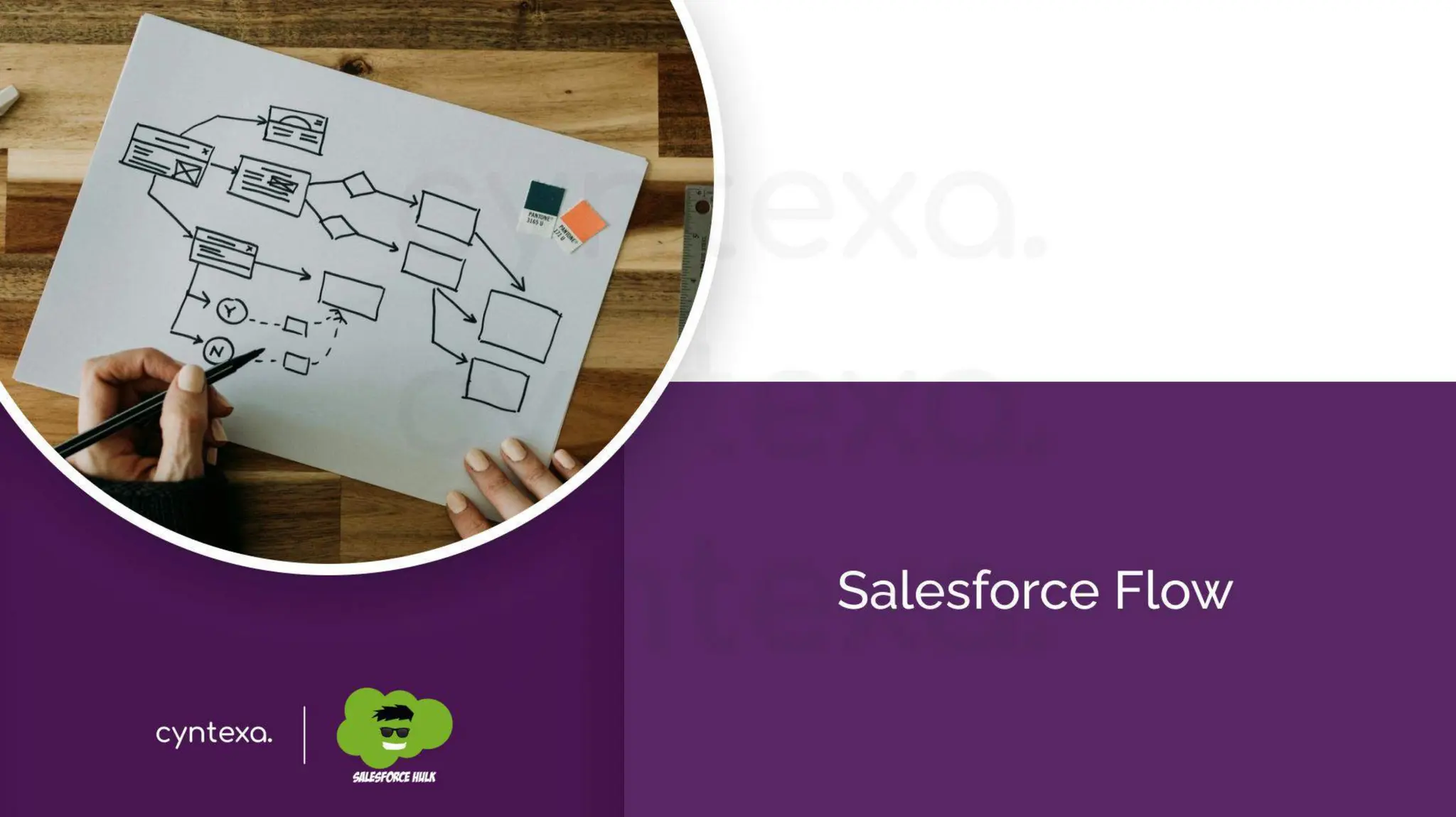 Securing APIs & Integrations With MuleSoft: Protect Your Digital Backbone