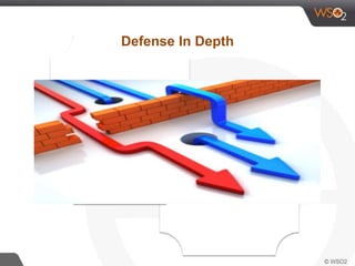 Defense In Depth
 