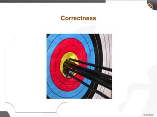 Correctness
 