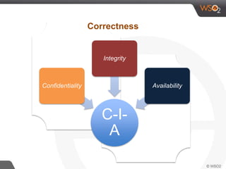 C-I-
A
Confidentiality
Integrity
Availability
Correctness
 