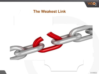 The Weakest Link
 