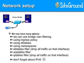 Network setupNetwork setupNetwork setupNetwork setup
VM-1VM-1
LXC-1LXC-1
VM-2VM-2
LXC-2LXC-2Using a Bridge
❖ We now have many options
we can use bridge vlan filtering
using ingress policy
using ebtables
using namespaces
ebtables filter (drop all traffic on that interface)
arptables filter
iptables filter (drop all traffic on that interface)
don't forget about IPv6 ☺
 