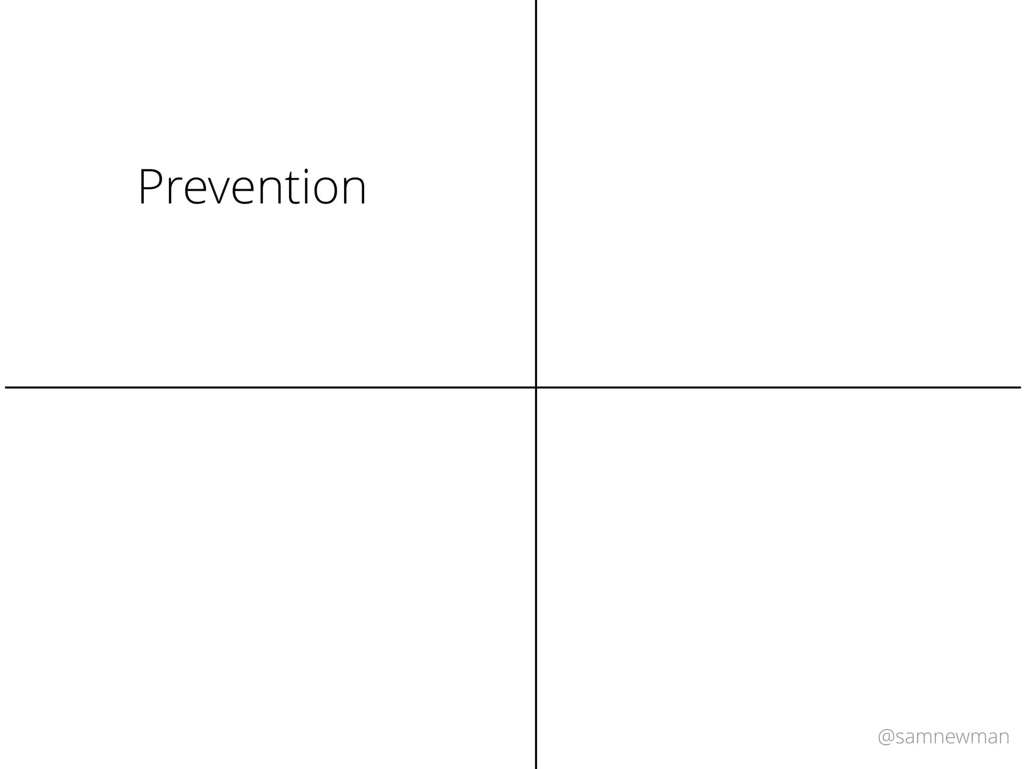 @samnewman
Prevention
 