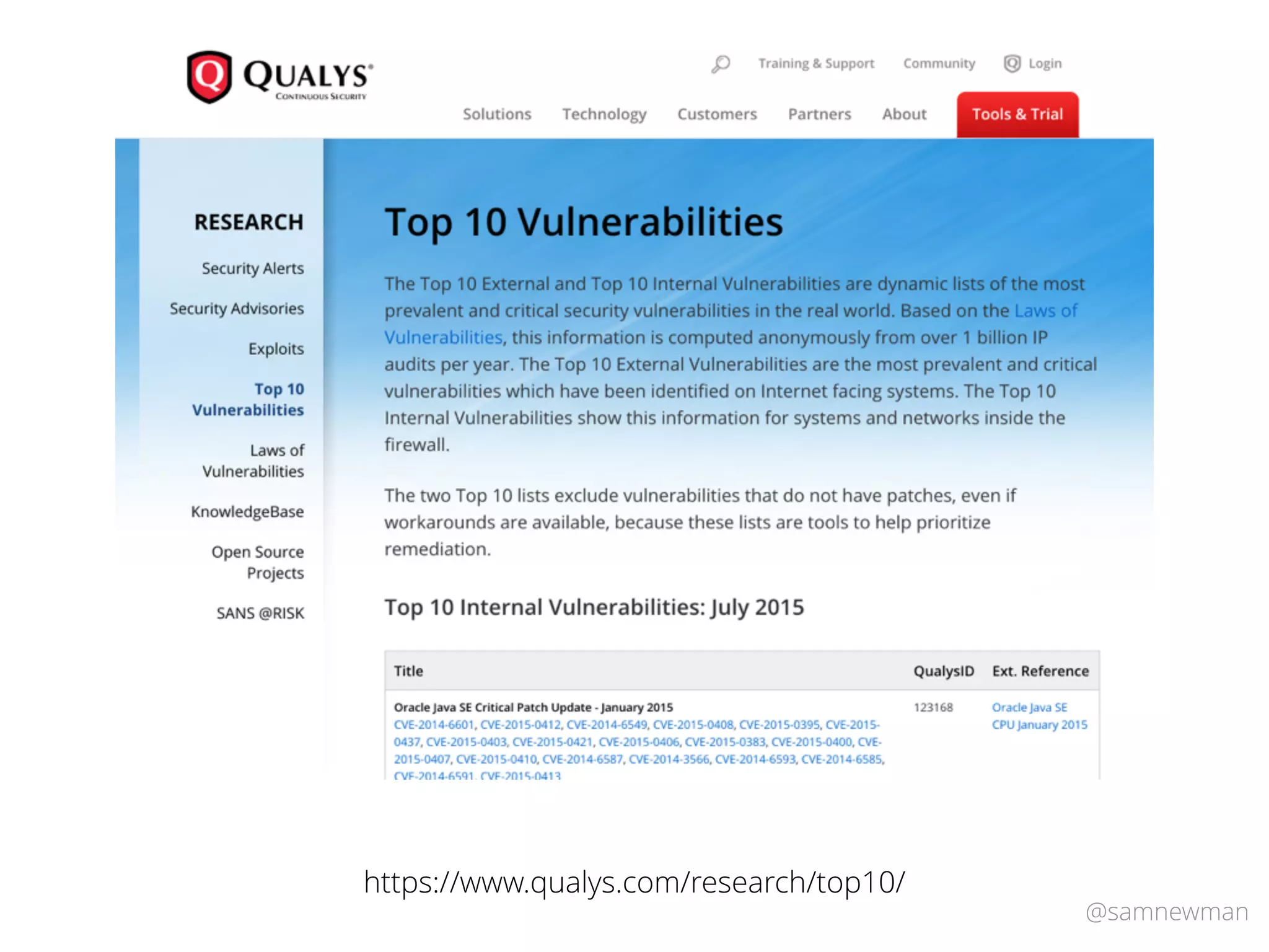 @samnewman
https://www.qualys.com/research/top10/
 