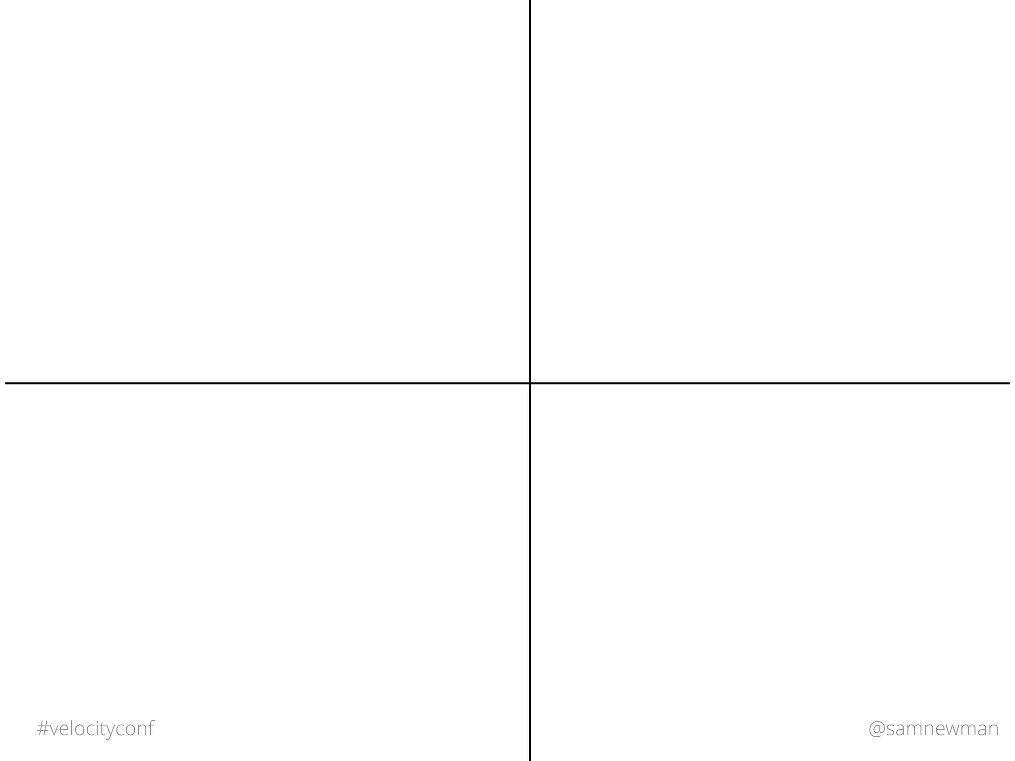 @samnewman#velocityconf
 