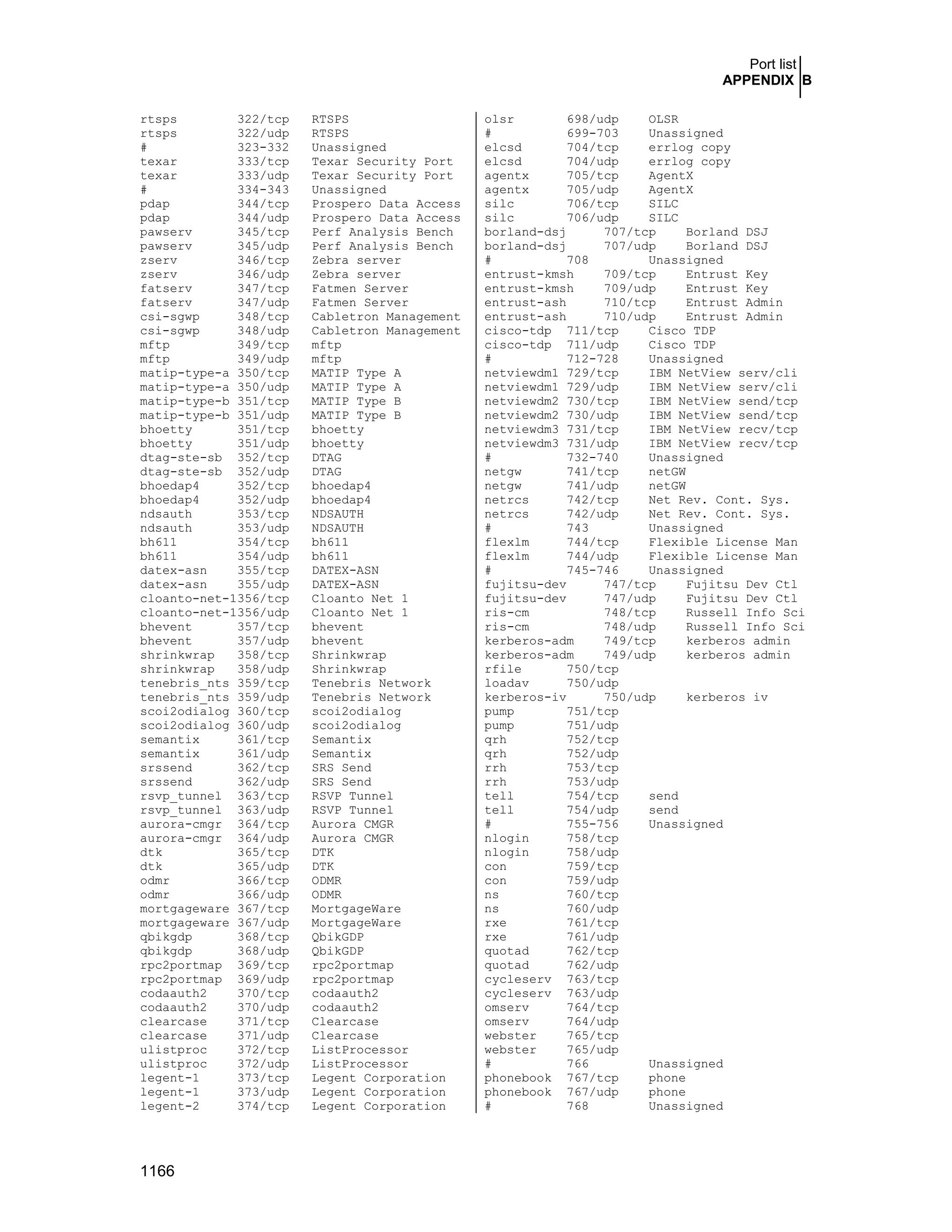 Securing optimizing linux. the hacking solution