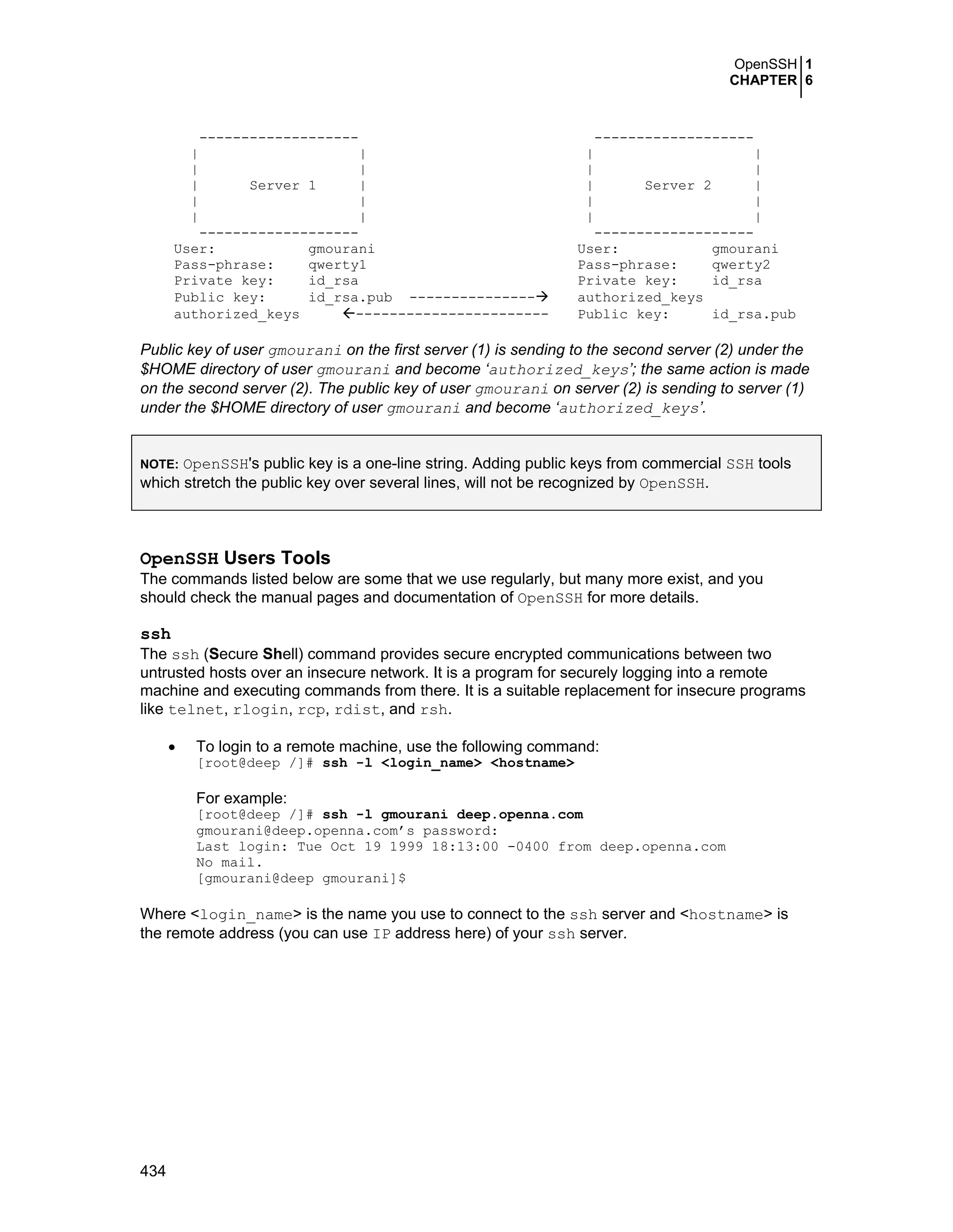 OpenSSH 1
CHAPTER 6
434
------------------- -------------------
| | | |
| | | |
| Server 1 | | Server 2 |
| | | |
| | | |
------------------- -------------------
User: gmourani User: gmourani
Pass-phrase: qwerty1 Pass-phrase: qwerty2
Private key: id_rsa Private key: id_rsa
Public key: id_rsa.pub --------------- authorized_keys
authorized_keys ----------------------- Public key: id_rsa.pub
Public key of user gmourani on the first server (1) is sending to the second server (2) under the
$HOME directory of user gmourani and become ‘authorized_keys’; the same action is made
on the second server (2). The public key of user gmourani on server (2) is sending to server (1)
under the $HOME directory of user gmourani and become ‘authorized_keys’.
NOTE: OpenSSH's public key is a one-line string. Adding public keys from commercial SSH tools
which stretch the public key over several lines, will not be recognized by OpenSSH.
OpenSSH Users Tools
The commands listed below are some that we use regularly, but many more exist, and you
should check the manual pages and documentation of OpenSSH for more details.
ssh
The ssh (Secure Shell) command provides secure encrypted communications between two
untrusted hosts over an insecure network. It is a program for securely logging into a remote
machine and executing commands from there. It is a suitable replacement for insecure programs
like telnet, rlogin, rcp, rdist, and rsh.
• To login to a remote machine, use the following command:
[root@deep /]# ssh -l <login_name> <hostname>
For example:
[root@deep /]# ssh -l gmourani deep.openna.com
gmourani@deep.openna.com’s password:
Last login: Tue Oct 19 1999 18:13:00 -0400 from deep.openna.com
No mail.
[gmourani@deep gmourani]$
Where <login_name> is the name you use to connect to the ssh server and <hostname> is
the remote address (you can use IP address here) of your ssh server.
 