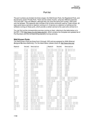 Securing optimizing linux. the hacking solution