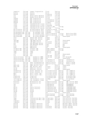 Securing optimizing linux. the hacking solution