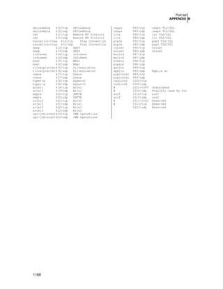 Securing optimizing linux. the hacking solution